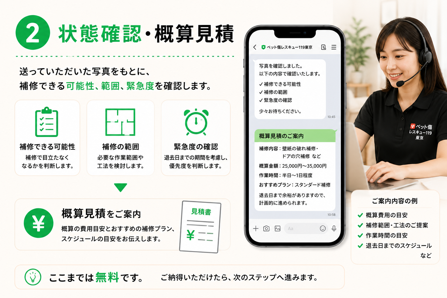 状態確認